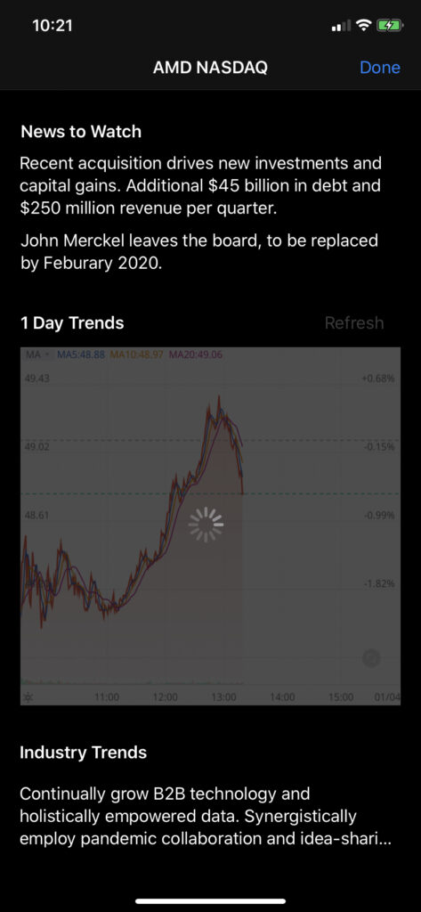 Custom screen with the title 'AMD NASDAQ' showing amidst financial news a greyed-out stock chart with a spinner on top of it